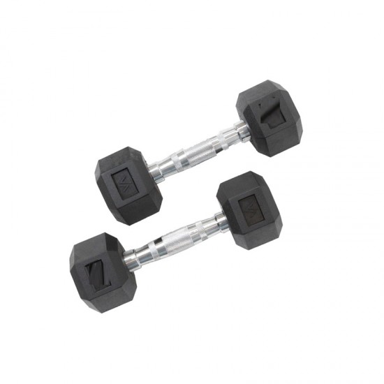 Paire Haltères 2.5 kg x 2